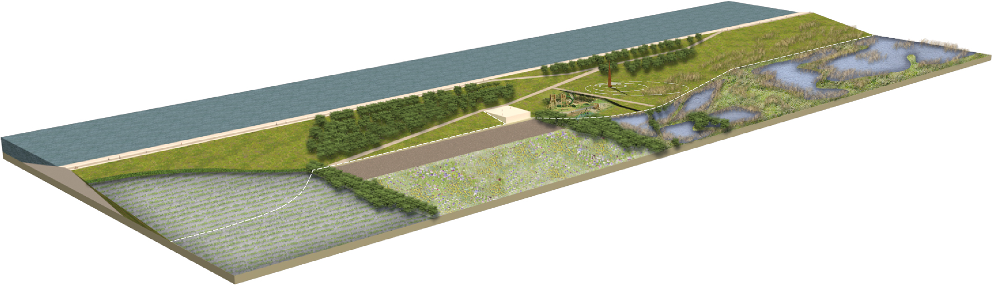 What positive embankment integration could include. Illustration showing a range of ways in which the embankment could be integrated into its surroundings