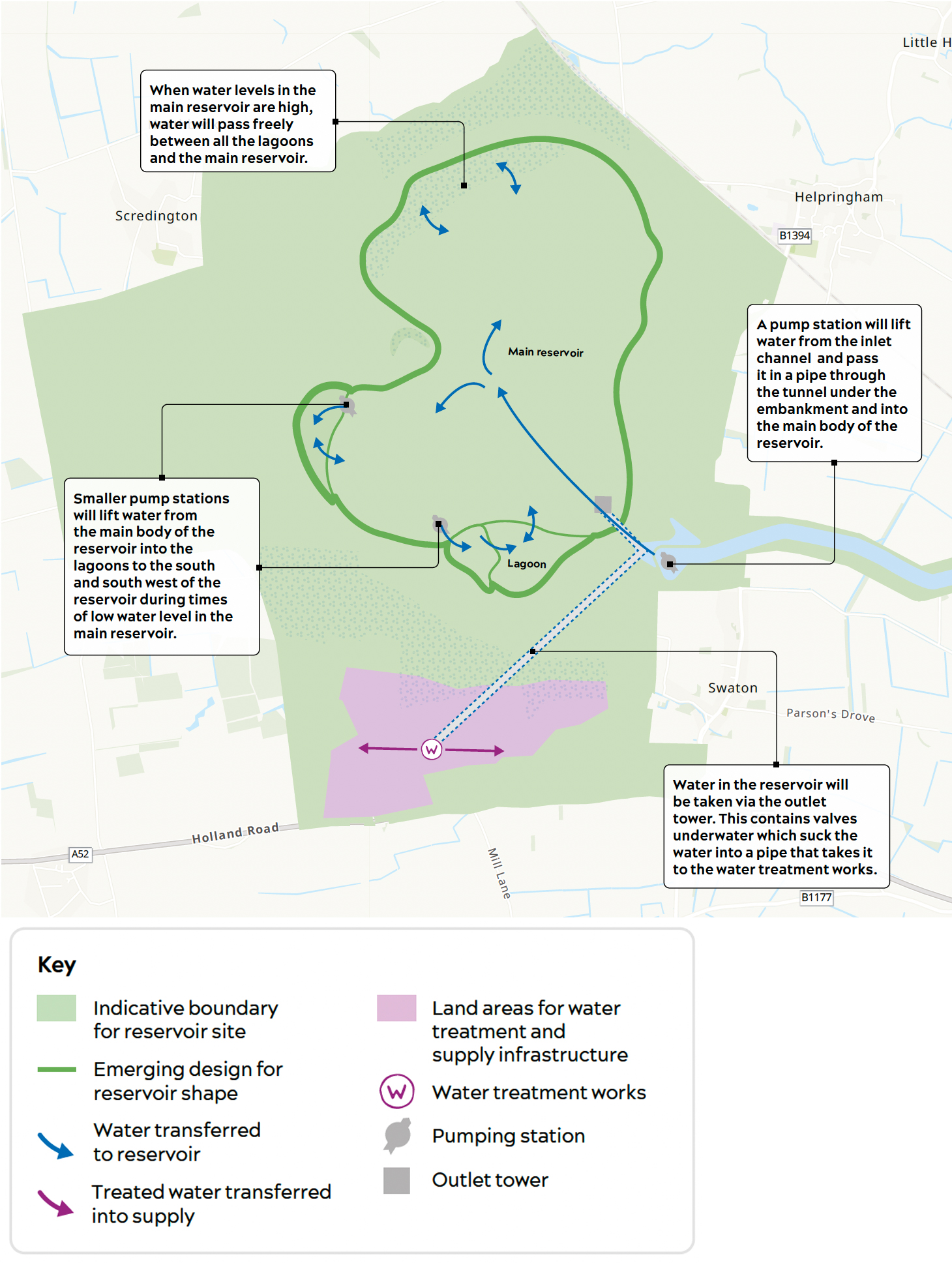 Illustration showing how the reservoir would likely operate, based on our emerging design